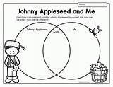 Johnny Appleseed Pages Coloring Printable Popular sketch template