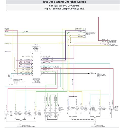 jeep grand cherokee trailer wiring diagram wiring diagram