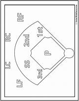 Baseball Coloring Field Pages Diamond Print Printable Template Colorwithfuzzy Diagram Softball Color Worksheet Sheets Sports Worksheets Pitcher Customize Pdfs sketch template