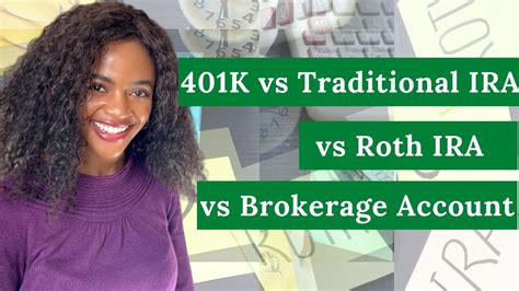 401k Vs Roth Ira Vs Traditional Ira Which To Choose Inflation