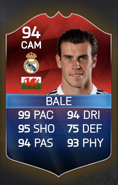 I Wish We Get A Moments Bale To This Fifa 16 Card He Got With 5 Weak