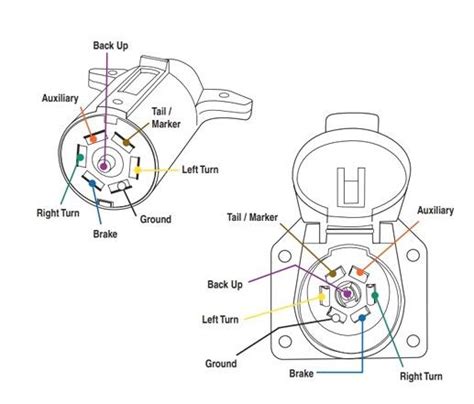 wiring diagram  haulmark trailer wiring digital  schematic