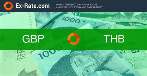 exchange rate gbp  thb forex profit supreme trading system