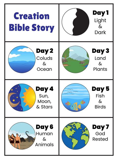 daily printable  creation bible lessons bible creation