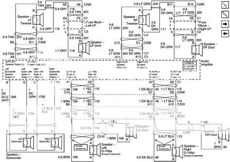 chevy tahoe radio wiring diagram dohandicrafts