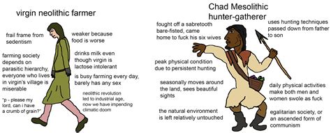 virgin neolithic farmer vs chad hunting gathering virginvschad