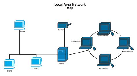 editable local area network examples templates edrawmax