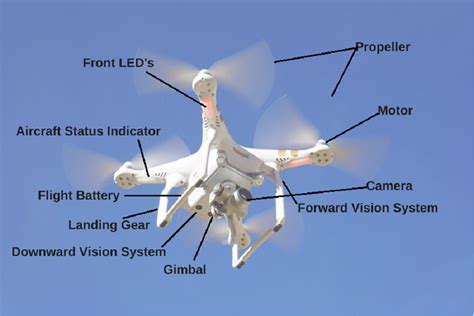 drone works drone hd wallpaper regimageorg