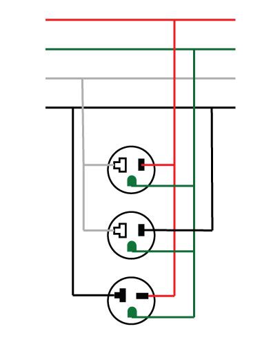 electrical    nec restrictions  wiring