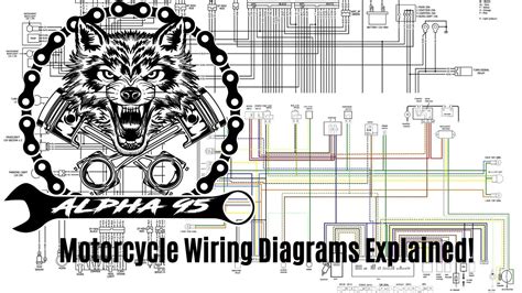 motorcycle wiring diagrams explained quick  easy guide youtube