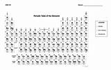 Periodic Chemistry sketch template