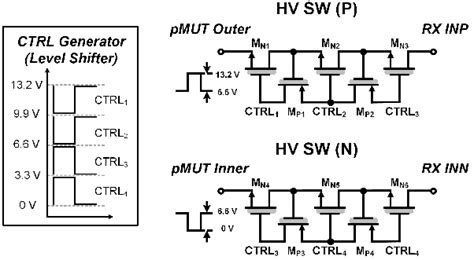 schematic   hv txrx switch  scientific diagram