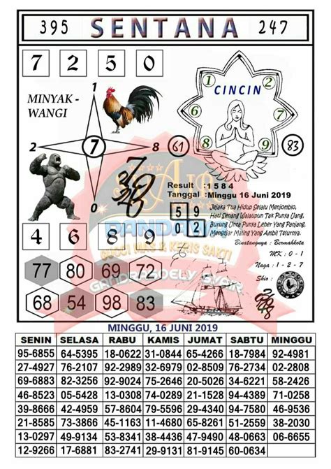 togel sentana hk prediksi sgp