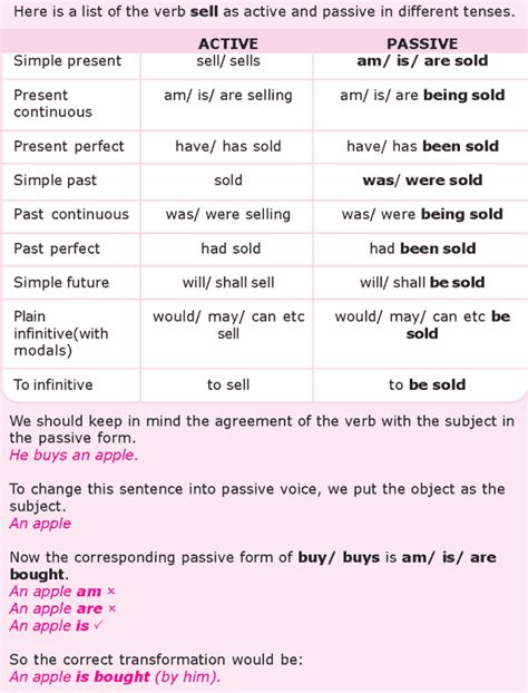 grade  grammar lesson  transformation passive voice  teaching english grammar english