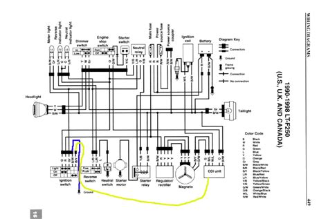 wiring diagram  suzuki quadrunner wiring digital  schematic
