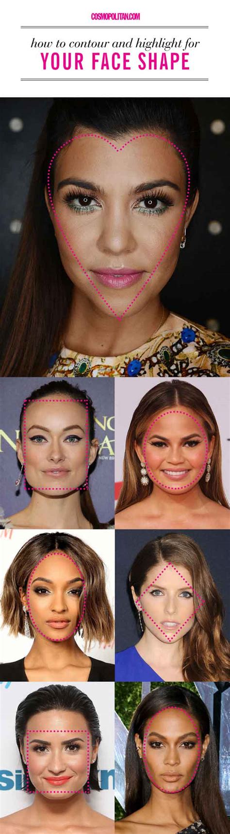 contouring techniques by facial shape