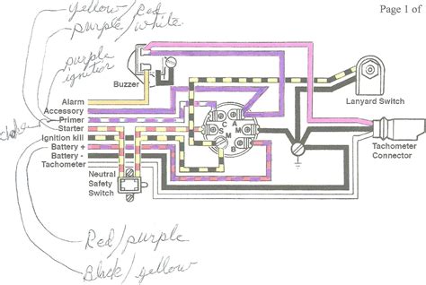 suzuki df tachometer wiring diagram greenist