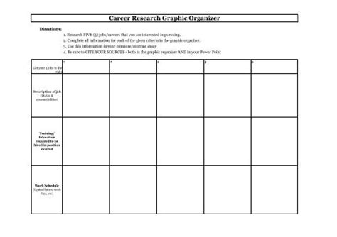 career research graphic organizer