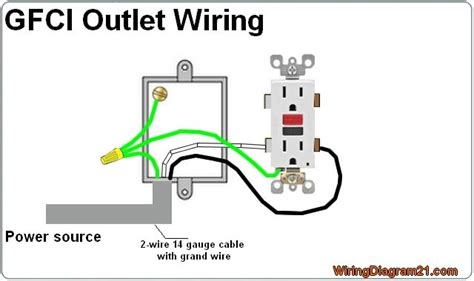 wiring diagram  gfci outlet