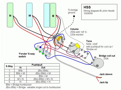 hss wiring diagrams hss strat wiring diagram  volume wiring diagram  schematic