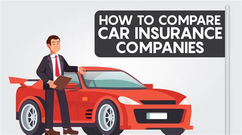 compare car insurance companies quotecom