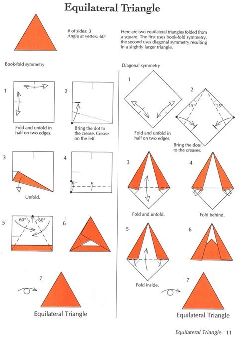 55 Best Images About Triangles On Pinterest Different Types Of