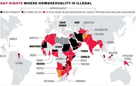 what are the worst countries in the world to be gay