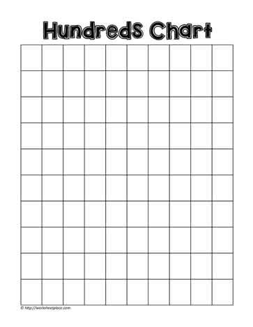 printable blank  chart  printable templates