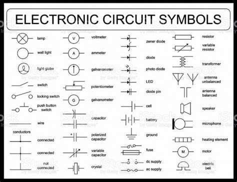 electrical schematic symbols motor control wiring view  schematics diagram