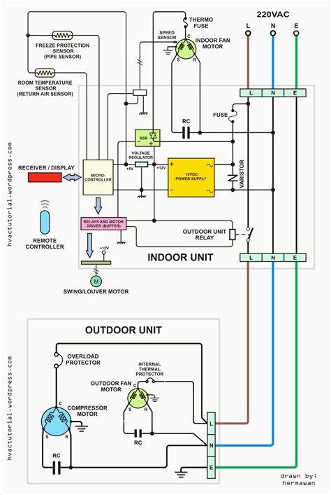 central ac wiring diagram cadicians blog