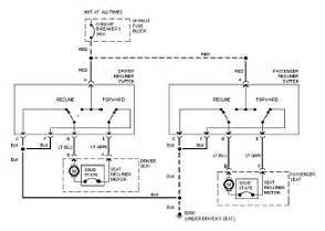 cadillac car  manual wiring diagram fault codes dtc