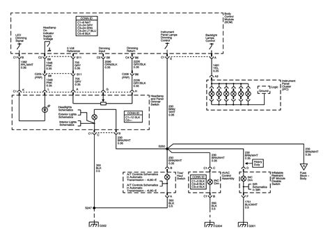 wiring diagram  ram  headlight