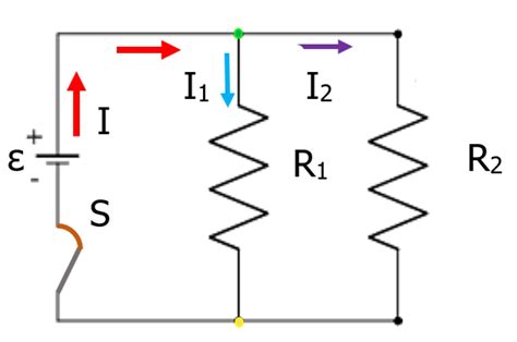 um circuito eletrico em paralelo sololearn