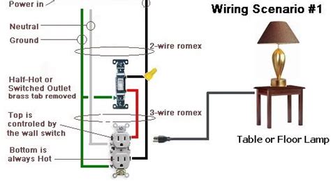 switch controlled outlet wiring diagram bing images outlet wiring wiring  plug wire switch
