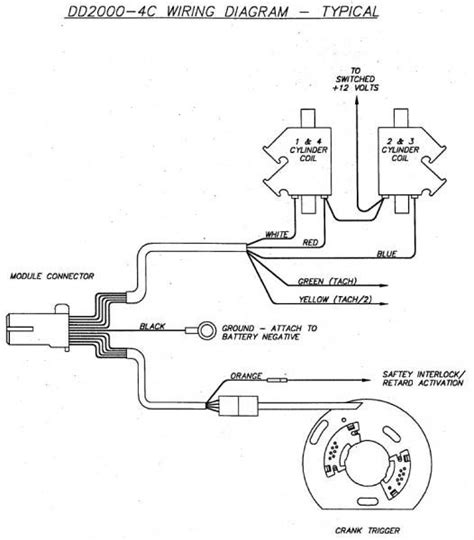 dyna  ignition wiring diagram wiring diagram