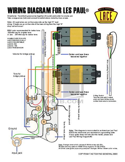 diagram humbucker wiring diagram epiphone studio mydiagramonline
