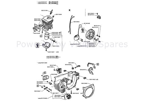 husqvarna  chainsaw parts diagram general wiring diagram   nude photo gallery