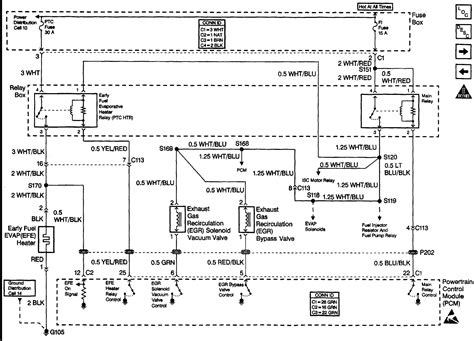 diagram  vortec injector wiring diagram mydiagramonline