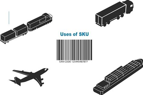 sku  definition  features   benefits