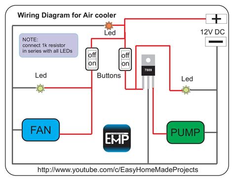 wiring diagram  air cooler wiring diagram  xxx hot girl