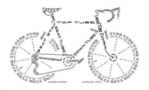 community bicycle center bike parts diagram