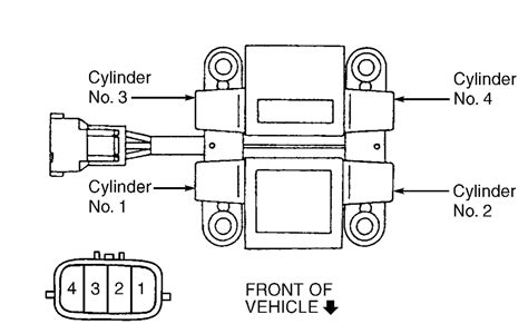 subaru coil pack wiring diagram