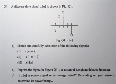 solved q1 a discrete time signal x[n] is shown in fig qi