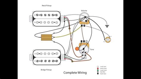 diagram gibson humbucker wiring diagram mydiagramonline