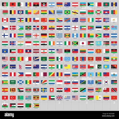 alle nationalen flaggen der welt mit namen hohe qualitaet vektor