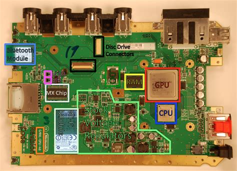 wii motherboard anatomy  bitbuilt giving life   consoles
