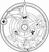 Circle Transmutation Alchemist Fullmetal Special Deviantart Alchemy Panacea Symbols Metal Simbolos Sagrada Alquimicos Wikia Anime Wallpaper Transmutacion sketch template