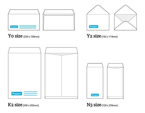 Envelope Size Guide Envelopes Sizes Standard Envelope