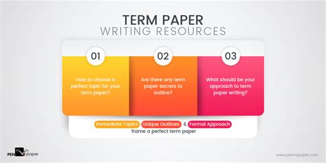 term paper writing resources topics outline approach