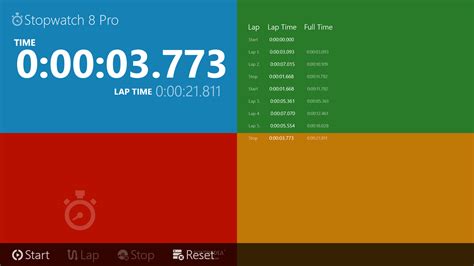 Download Stopwatch 8 Pro 1 0 0 12